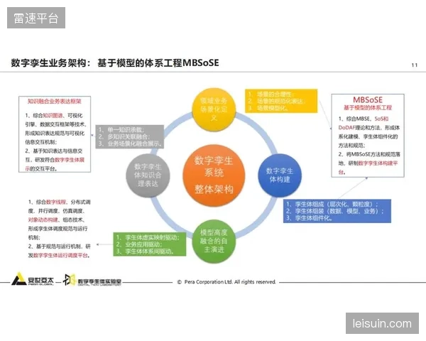 懂体育又懂数字孪生的人才为何如此稀缺？我们的高校教育是否存在结构性断层？